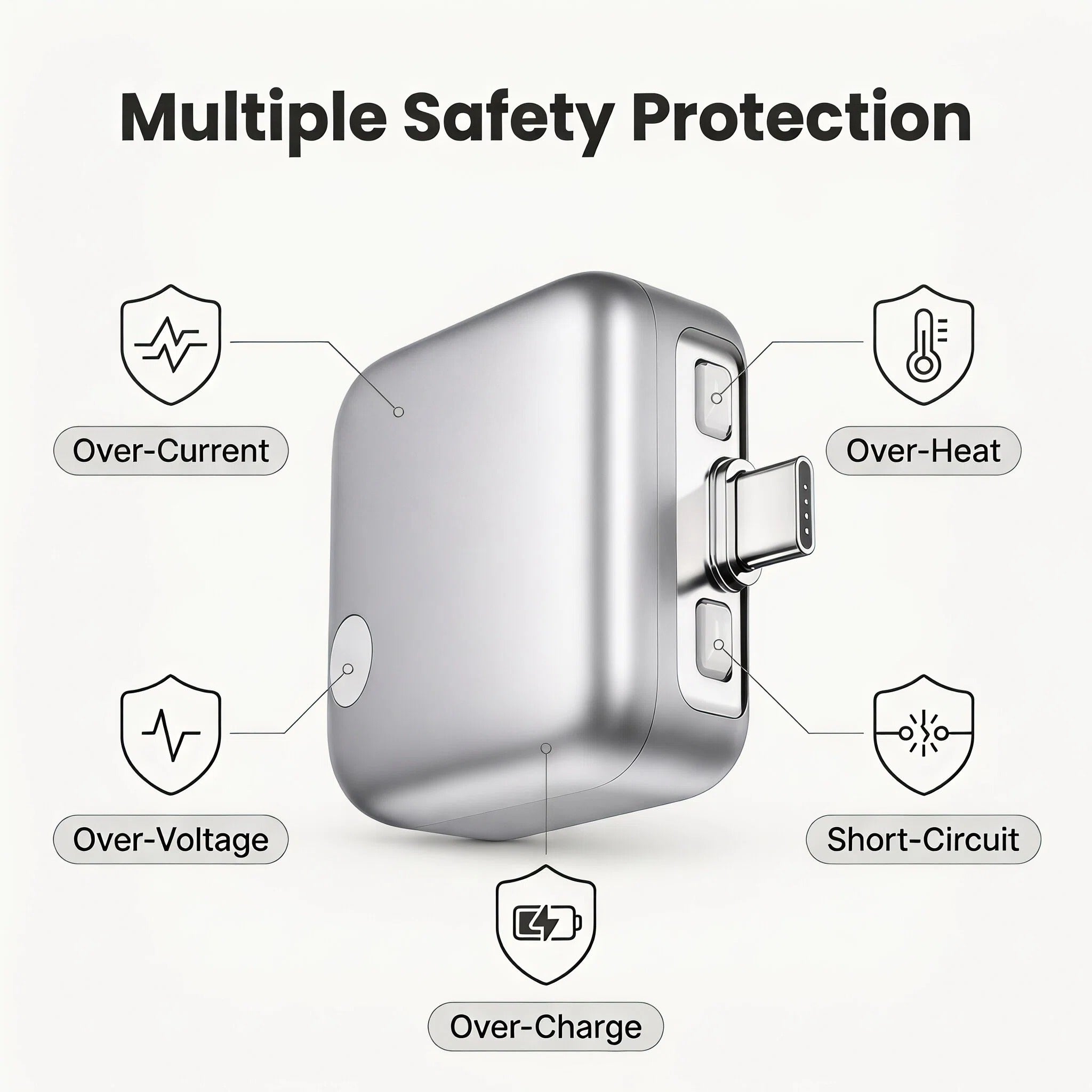 Portable USB-C Charging Safety Adapter